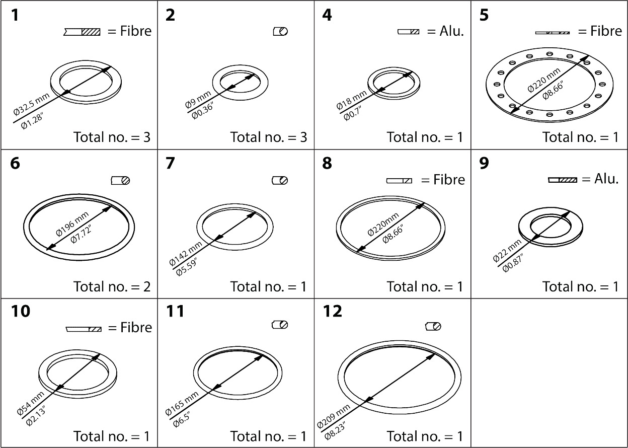 Inspection kit, Inspection kit