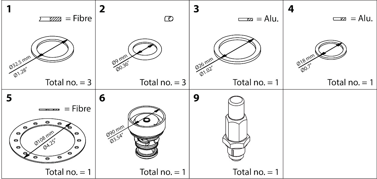 Overhaul kit, Overhaul kit