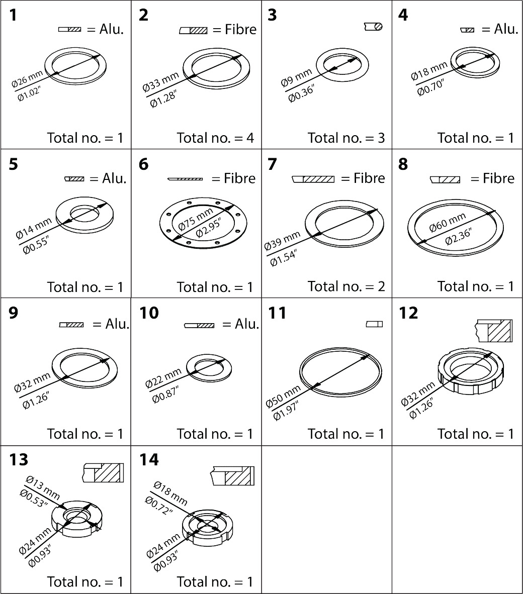 Repair Kit, Repair kit