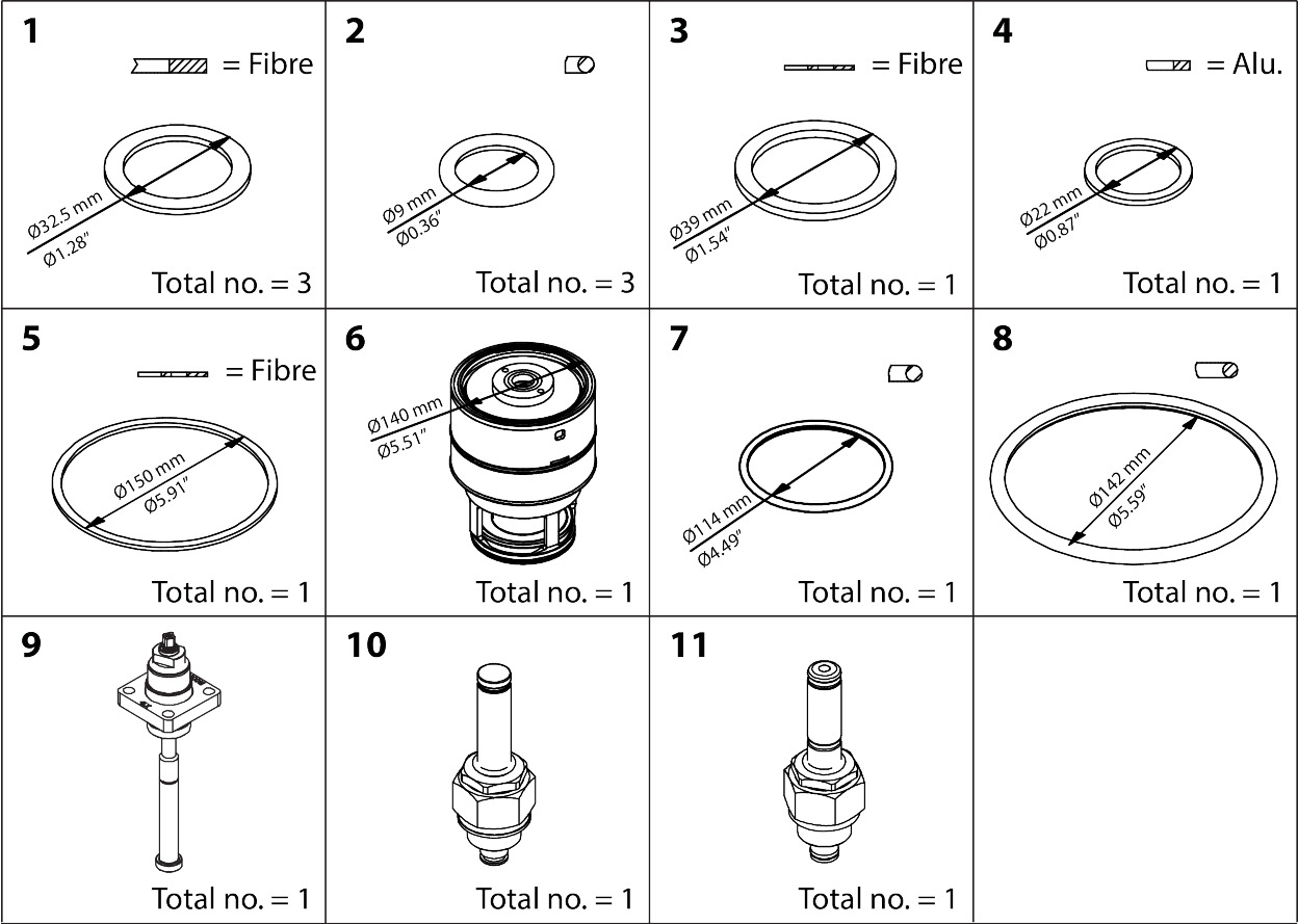 Overhaul kit, Overhaul kit