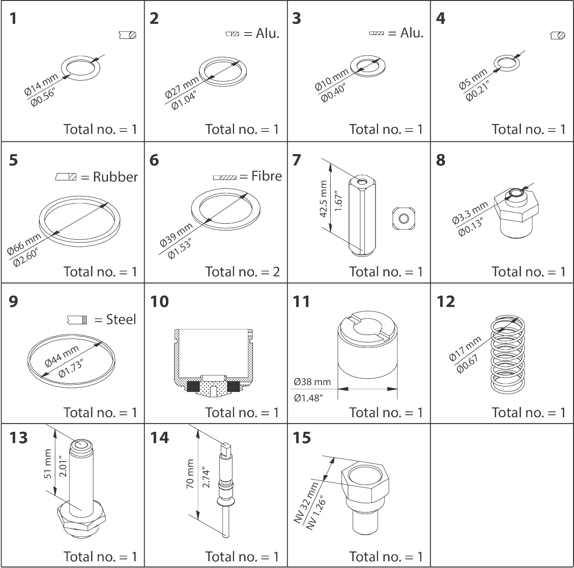 Overhaul kit, Overhaul kit