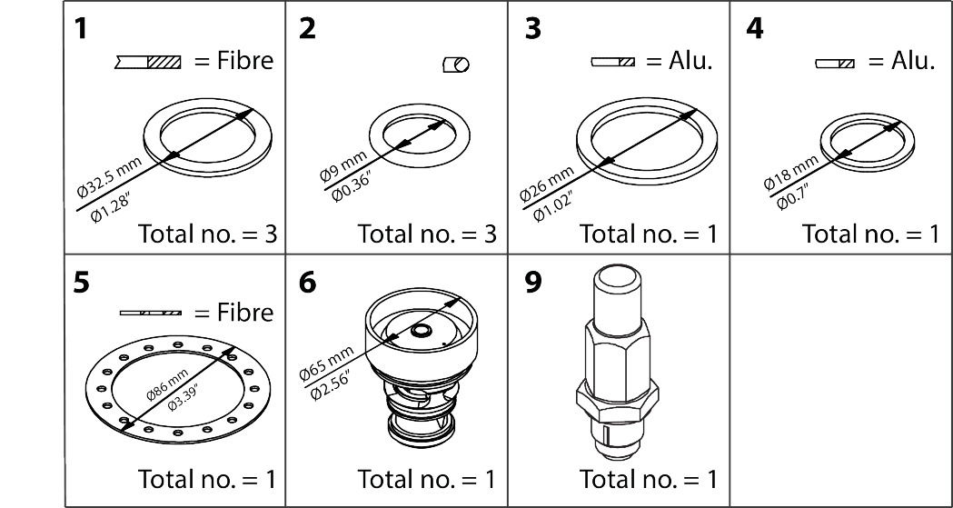 Overhaul kit