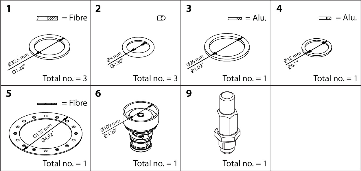 Overhaul kit, Overhaul kit