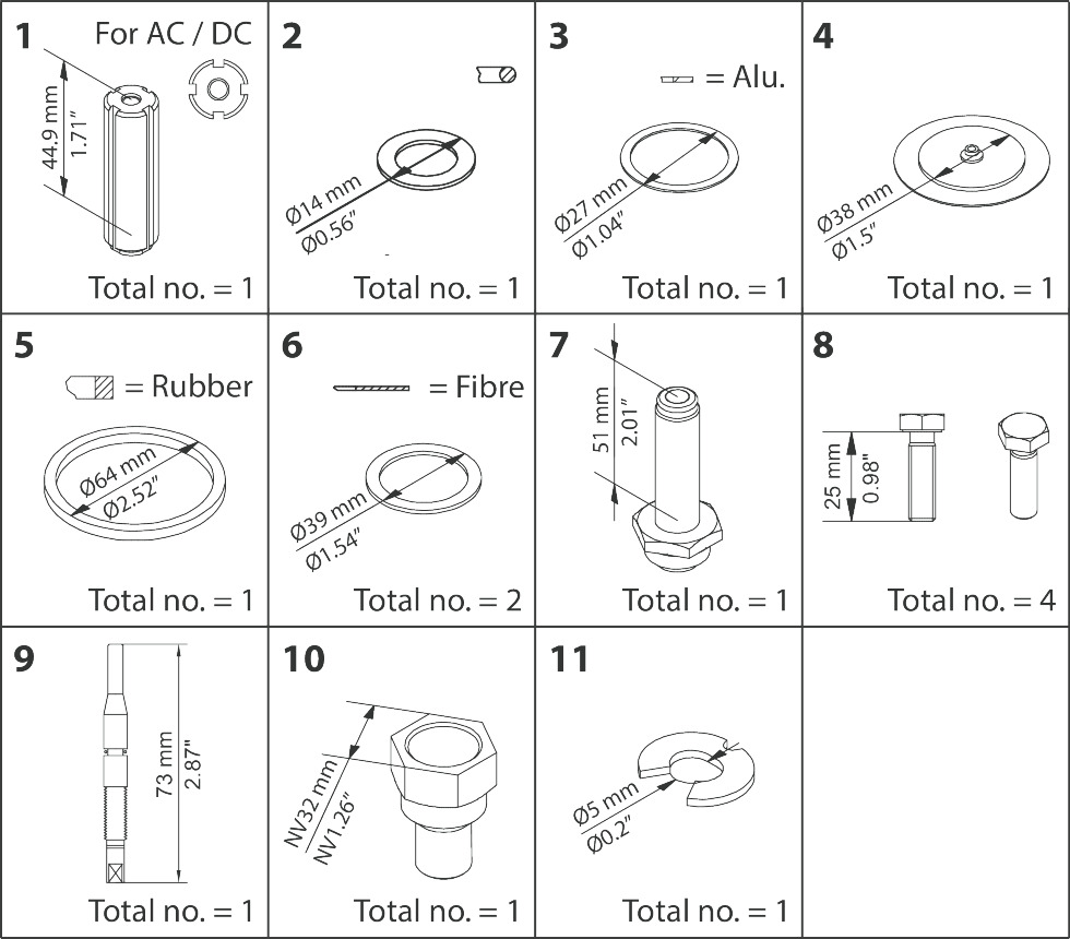 Overhaul kit, Overhaul kit