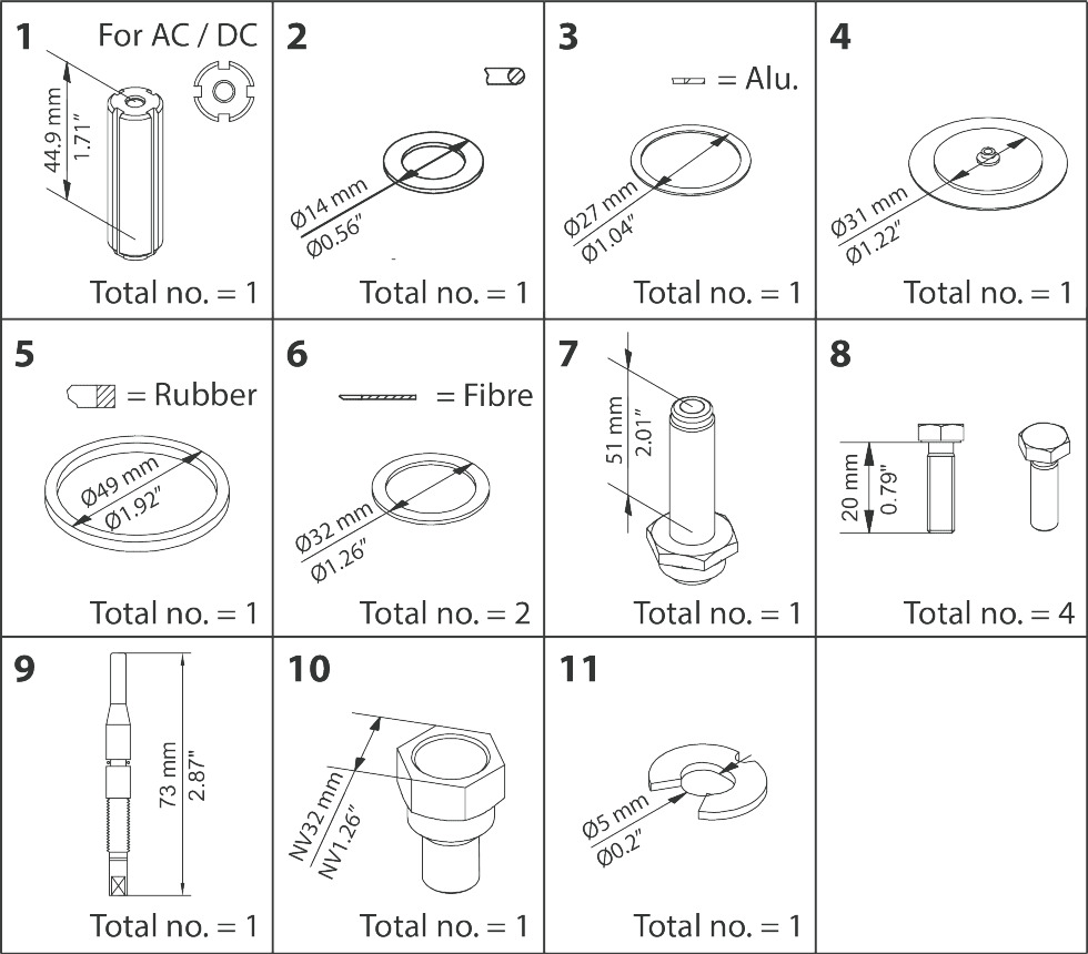 Overhaul kit, Overhaul kit